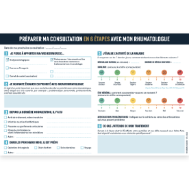 polyarthrite rhumatoïde