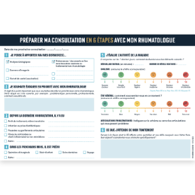 polyarthrite rhumatoïde