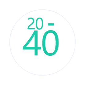 Pic d'apparition entre 20 et 40 ans